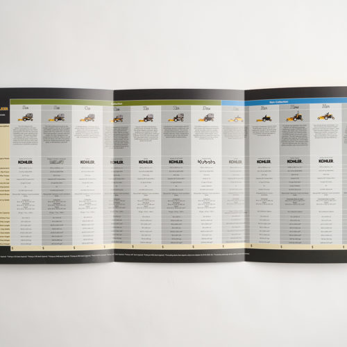 A tri-fold brochure laying open with producing and pricing details on each panel.